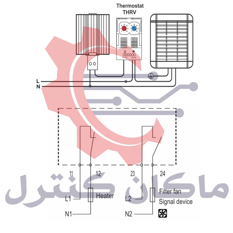 دیاگرام ترموستات تابلویی دوبل PKC