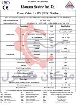 دیتاشیت کابل افشان 1 در 25 خراسان افشارنژاد