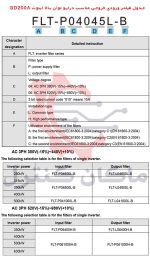 جدول فیلتر ورودی خروجی درایو توان بالا اینوت GD200A