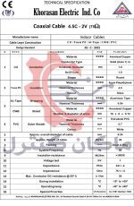 دیتاشیت کابل آنتن خراسان افشارنژاد