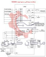 دیاگرام سیم کشی درایو اینوت GD350