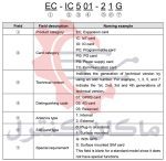 خوانش-کد-فنی-کارت-توسعه-اینوتIC