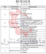 خوانش-کد-فنی-کارت-توسعه-اینوتTX