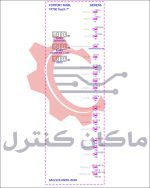 دیاگرام سیم کشی 6AV2124-0GC01-0AX0