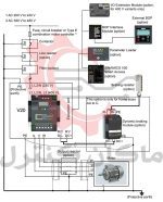نقشه-درایو-V20-زیمنس
