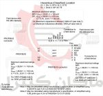 ابعاد-سوکت-زیمنس-6ES7972-0BA12-0XA0