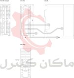 ابعاد کارت توسعه 6ES7321-1BL00-0AA0