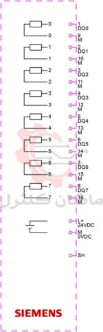 دیاگرام-SIMATIC-ET-200SP-6ES7132-6BF01-0CA0