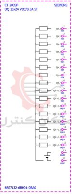 دیاگرام-SIMATIC-ET-200SP-6ES7132-6BH01-0BA0
