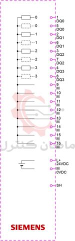 شماتیک-ET-200SP-6ES7132-6BD21-0BA0