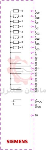 شماتیک-ET-200SP-6ES7132-6BD21-0CA0