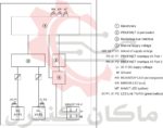 دیاگرام ماژول ET 200MP 6ES7155-5AA00-0AA0