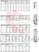 ابعاد اینورتر ABB ACH580