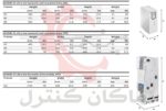 ابعاد درایو ACH580 ABB