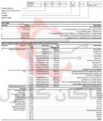 خوانش کد فنی اینورتر ABB ACS380