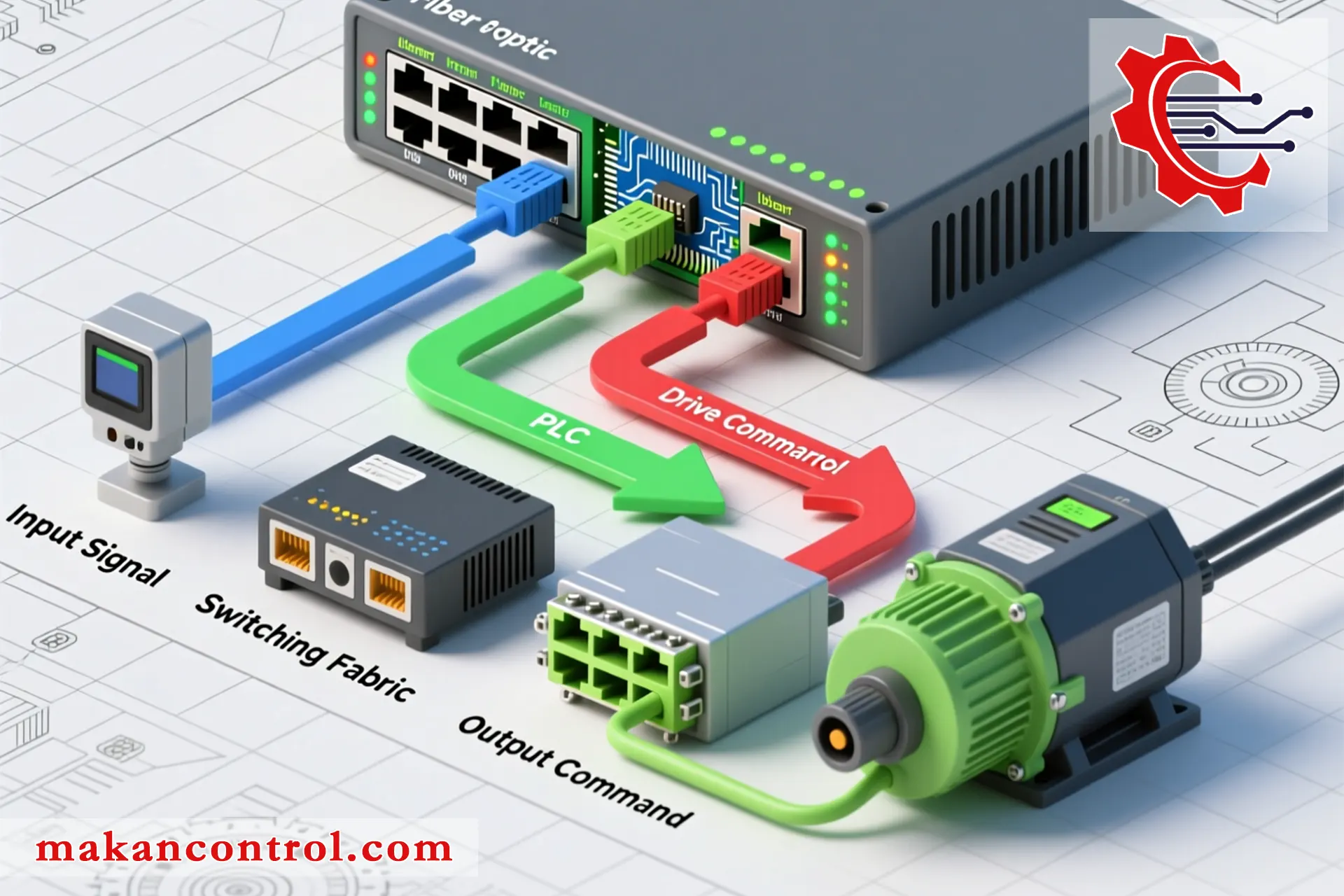 انواع سویچ شبکه