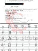 مشخصات فنی کابل مفتول دو روکشه متال