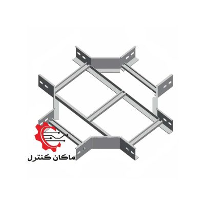 چهار راهی نردبان کابل